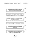 SYSTEM AND METHOD FOR FLOW TERMINATION OF A TCP SESSION diagram and image