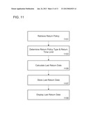 Augmented Aggregation of Emailed Product Order and Shipping Information diagram and image