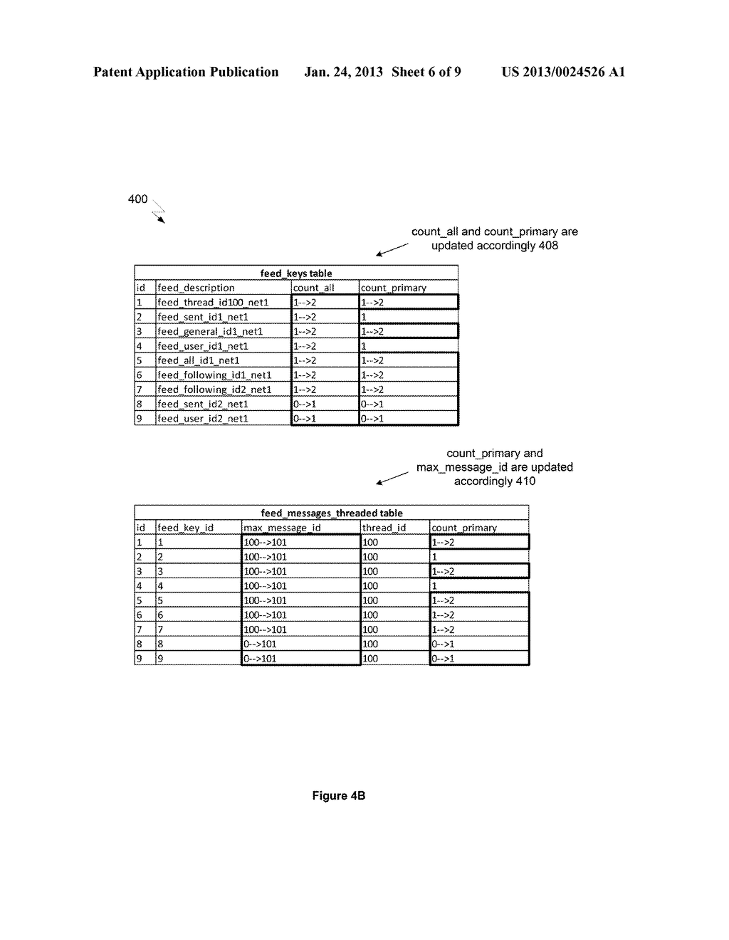 METHOD OF MANAGING FEEDS BASED ON CLASSIFICATIONS - diagram, schematic, and image 07