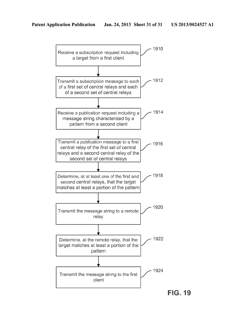 HIERARCHICAL PUBLISH/SUBSCRIBE SYSTEM - diagram, schematic, and image 32