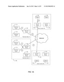 HIERARCHICAL PUBLISH/SUBSCRIBE SYSTEM diagram and image