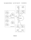 HIERARCHICAL PUBLISH/SUBSCRIBE SYSTEM diagram and image