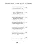 HIERARCHICAL PUBLISH/SUBSCRIBE SYSTEM diagram and image