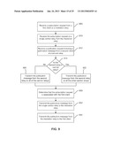 HIERARCHICAL PUBLISH/SUBSCRIBE SYSTEM diagram and image