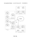 HIERARCHICAL PUBLISH/SUBSCRIBE SYSTEM diagram and image