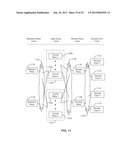 HIERARCHICAL PUBLISH/SUBSCRIBE SYSTEM diagram and image