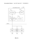 HIERARCHICAL PUBLISH/SUBSCRIBE SYSTEM diagram and image