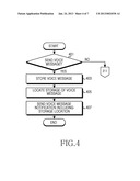 APPARATUS AND METHOD FOR PROVIDING COMMUNITY SERVICE IN PORTABLE TERMINAL diagram and image