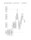 APPARATUS AND METHOD FOR PROVIDING COMMUNITY SERVICE IN PORTABLE TERMINAL diagram and image