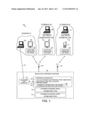 Systems and methods for controlling information sharing among and between     individuals and groups of individuals diagram and image