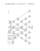 CENTRALLY DRIVEN PERFORMANCE ANALYSIS OF LOW POWER AND LOSSY NETWORKS diagram and image