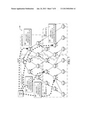 CENTRALLY DRIVEN PERFORMANCE ANALYSIS OF LOW POWER AND LOSSY NETWORKS diagram and image