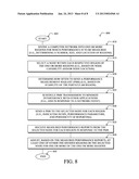 CENTRALLY DRIVEN PERFORMANCE ANALYSIS OF LOW POWER AND LOSSY NETWORKS diagram and image