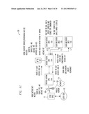 System and Method to Publish Information from Servers to Remote Monitor     Devices diagram and image