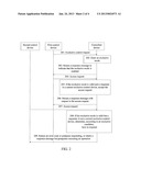 DEVICE CONTROL METHOD, NETWORK DEVICE, AND NETWORK SYSTEM diagram and image