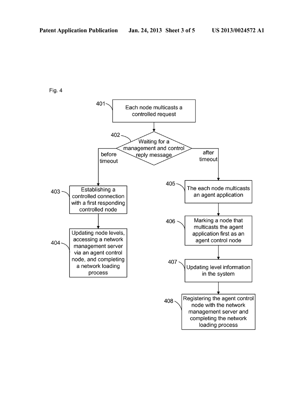 Method and system for terminal access and management in cloud computing - diagram, schematic, and image 04