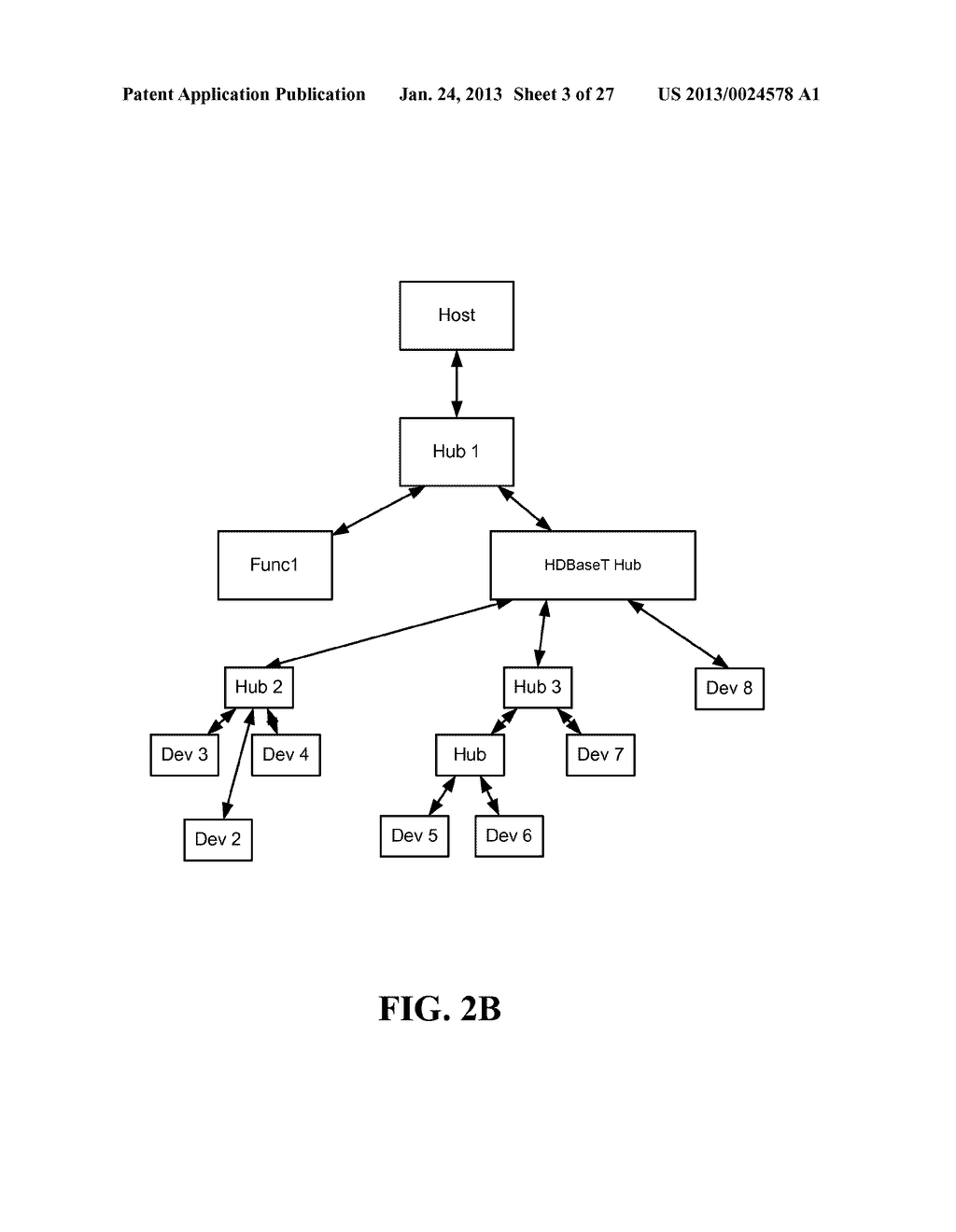Method and system for distributed initiation of USB over network data     plane connections - diagram, schematic, and image 04