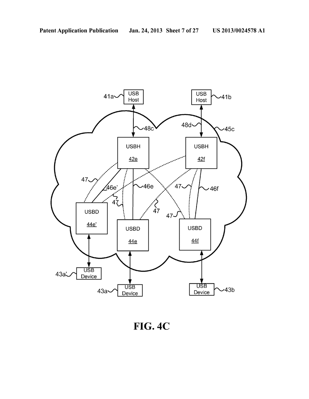 Method and system for distributed initiation of USB over network data     plane connections - diagram, schematic, and image 08