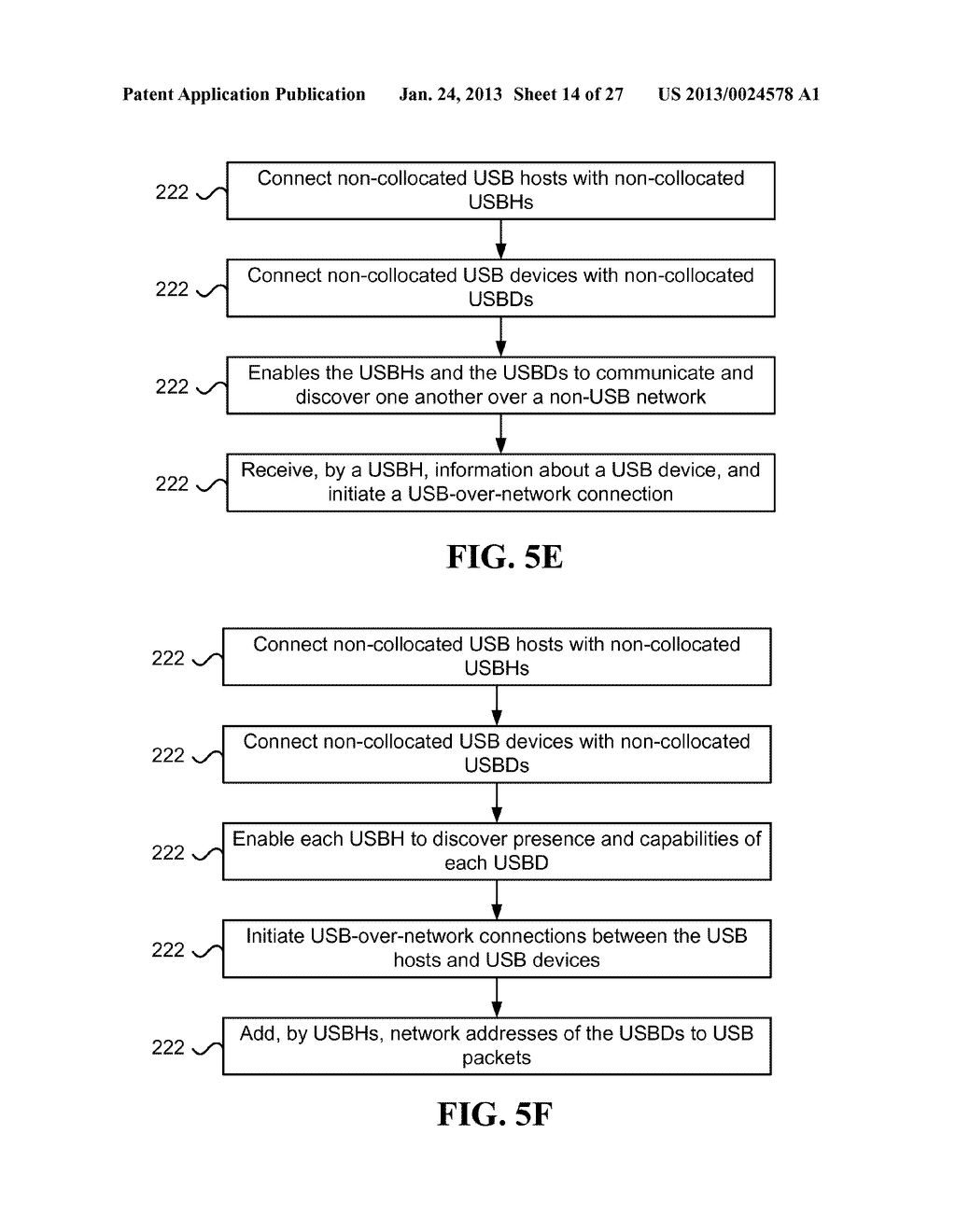 Method and system for distributed initiation of USB over network data     plane connections - diagram, schematic, and image 15