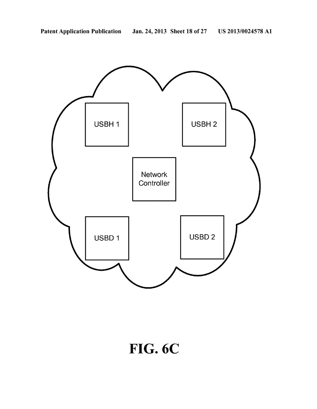 Method and system for distributed initiation of USB over network data     plane connections - diagram, schematic, and image 19