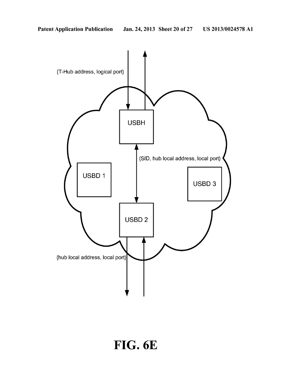 Method and system for distributed initiation of USB over network data     plane connections - diagram, schematic, and image 21