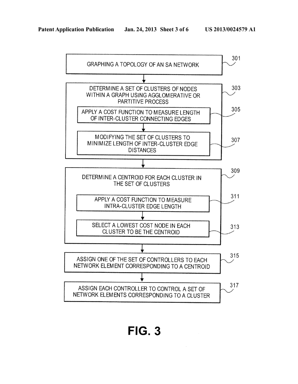 Controller Placement for Split Architecture Networks - diagram, schematic, and image 04