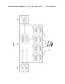 SYSTEM AND METHOD FOR MANAGING BUFFERING IN PEER-TO-PEER (P2P) BASED     STREAMING SERVICE AND SYSTEM FOR DISTRIBUTING APPLICATION FOR PROCESSING     BUFFERING IN CLIENT diagram and image