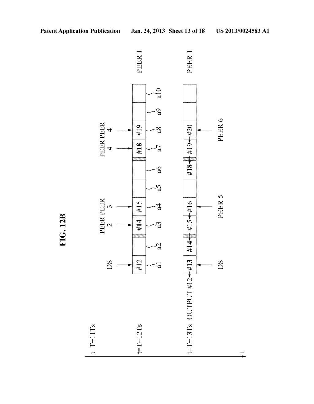 SYSTEM AND METHOD FOR MANAGING BUFFERING IN PEER-TO-PEER (P2P) BASED     STREAMING SERVICE AND SYSTEM FOR DISTRIBUTING APPLICATION FOR PROCESSING     BUFFERING IN CLIENT - diagram, schematic, and image 14