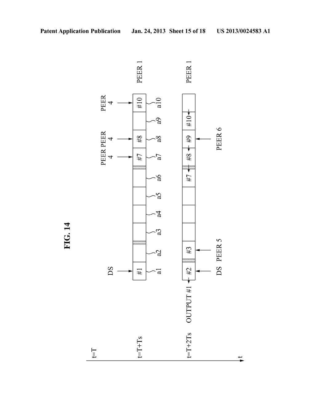 SYSTEM AND METHOD FOR MANAGING BUFFERING IN PEER-TO-PEER (P2P) BASED     STREAMING SERVICE AND SYSTEM FOR DISTRIBUTING APPLICATION FOR PROCESSING     BUFFERING IN CLIENT - diagram, schematic, and image 16