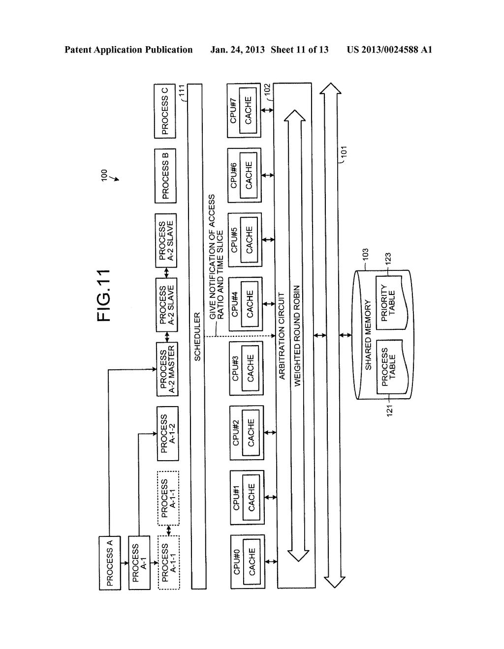 MULTICORE PROCESSOR SYSTEM, COMPUTER PRODUCT, AND CONTROL METHOD - diagram, schematic, and image 12