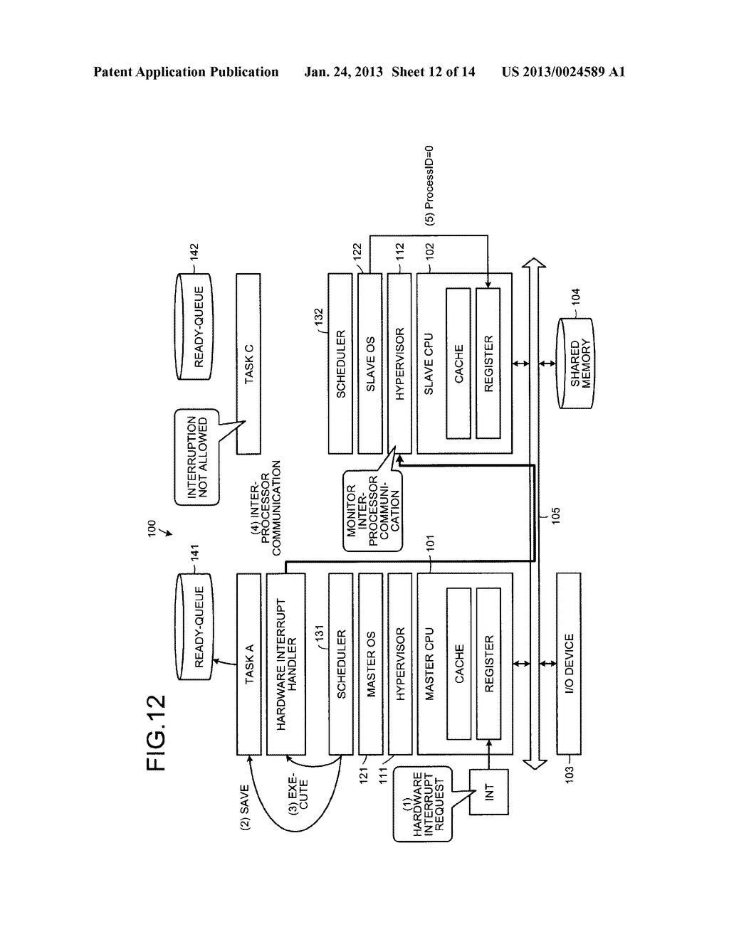 MULTI-CORE PROCESSOR SYSTEM, COMPUTER PRODUCT, AND CONTROL METHOD - diagram, schematic, and image 13