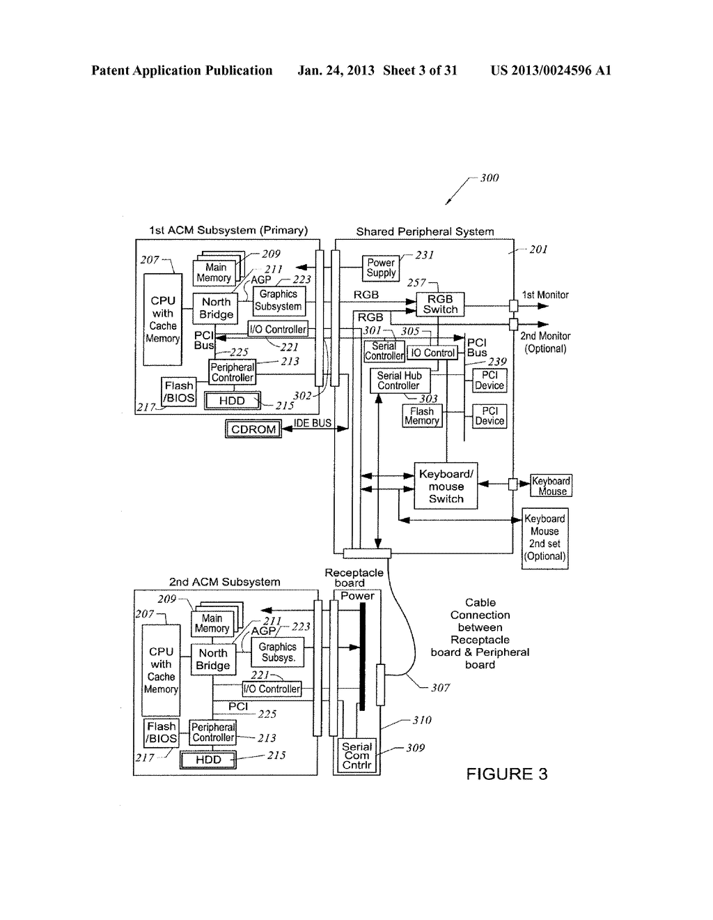 Computer System Including CPU or Peripheral Bridge to Communicate Serial     Bits of Peripheral Component Interconnect Bus Transaction and Low Voltage     Differential Signal Channel to Convey the Serial Bits - diagram, schematic, and image 04