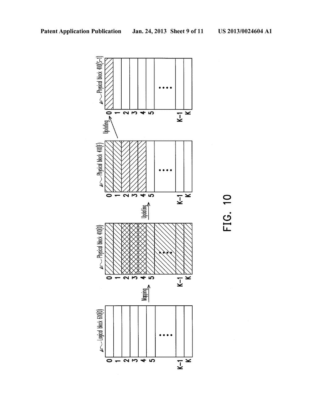 DATA WRITING METHOD, MEMORY CONTROLLER, AND MEMORY STORAGE APPARATUS - diagram, schematic, and image 10