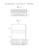 FLASH MEMORY APPARATUS diagram and image