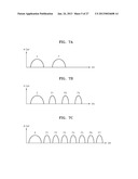 FLASH MEMORY APPARATUS diagram and image