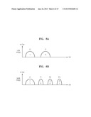 FLASH MEMORY APPARATUS diagram and image