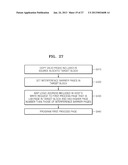 FLASH MEMORY APPARATUS diagram and image