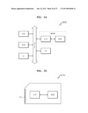 FLASH MEMORY APPARATUS diagram and image