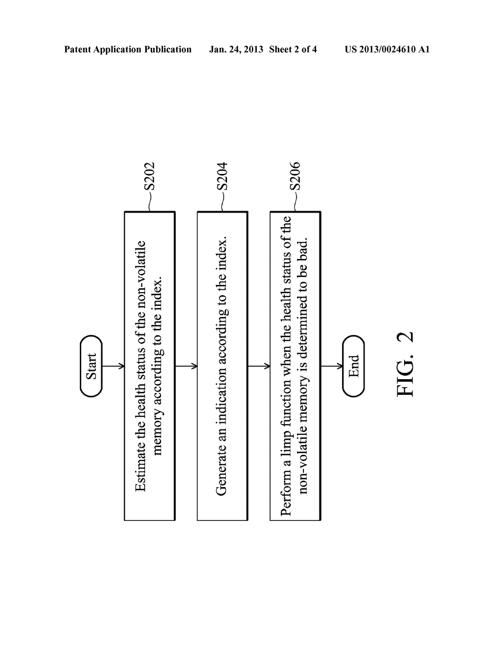 Method for Operating Non-Volatile Memory and Data Storage System Using the     Same - diagram, schematic, and image 03