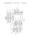 Controller for One Type of NAND Flash Memory for Emulating Another Type of     NAND Flash Memory diagram and image