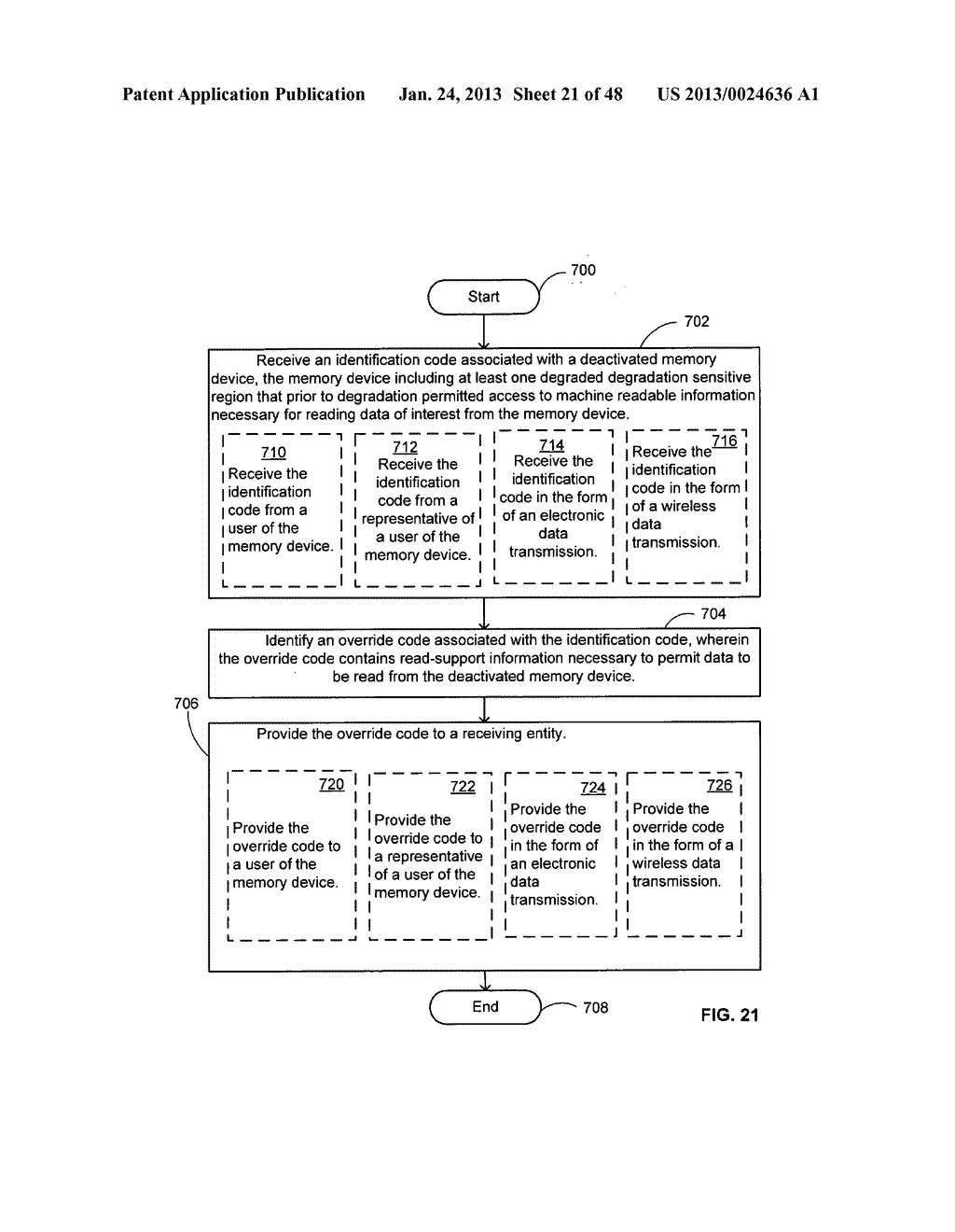 METHOD OF MANUFACTURING A LIMITED USE DATA STORING DEVICE - diagram, schematic, and image 22