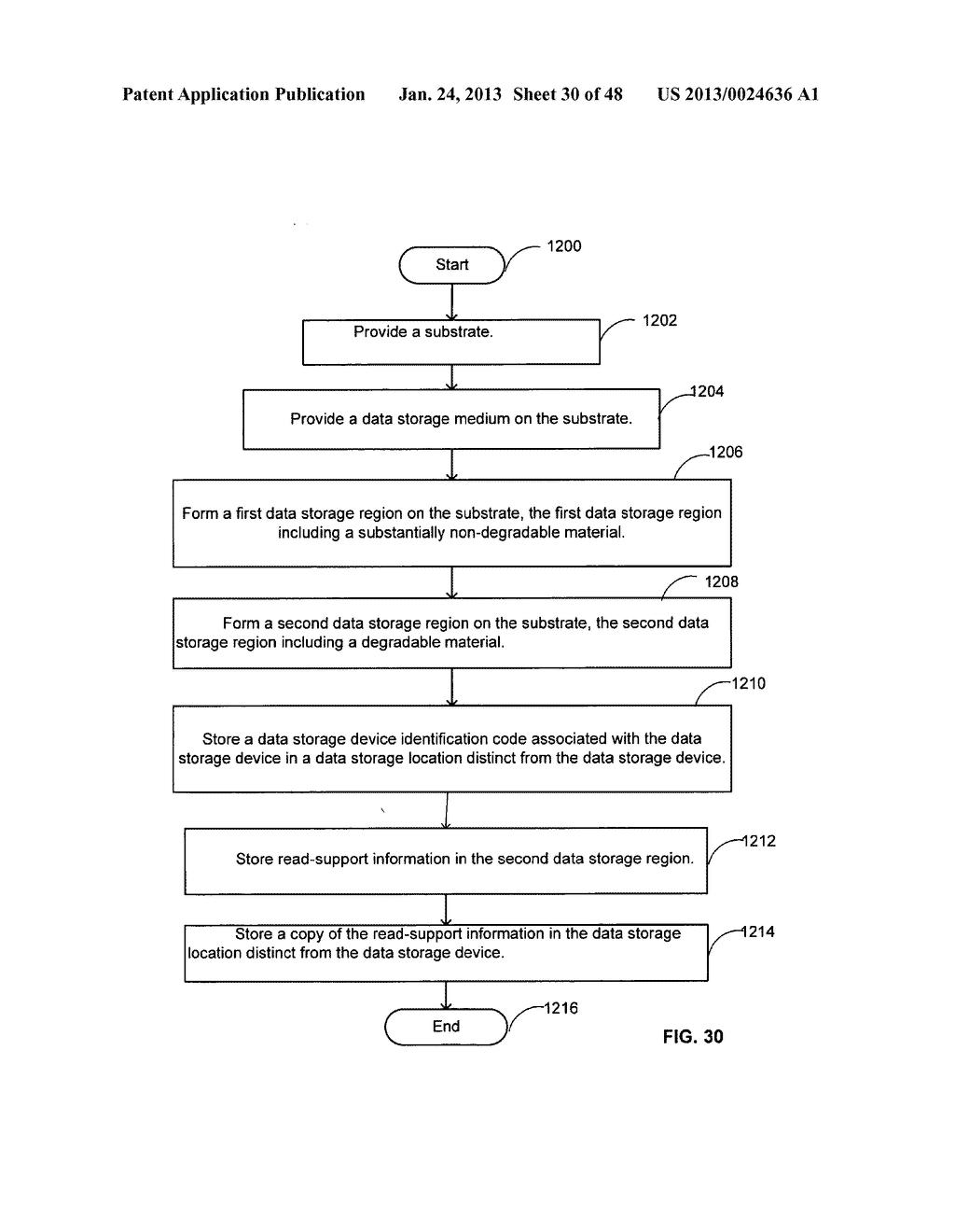 METHOD OF MANUFACTURING A LIMITED USE DATA STORING DEVICE - diagram, schematic, and image 31