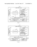 MEMORY ACCESS UNLOCK diagram and image