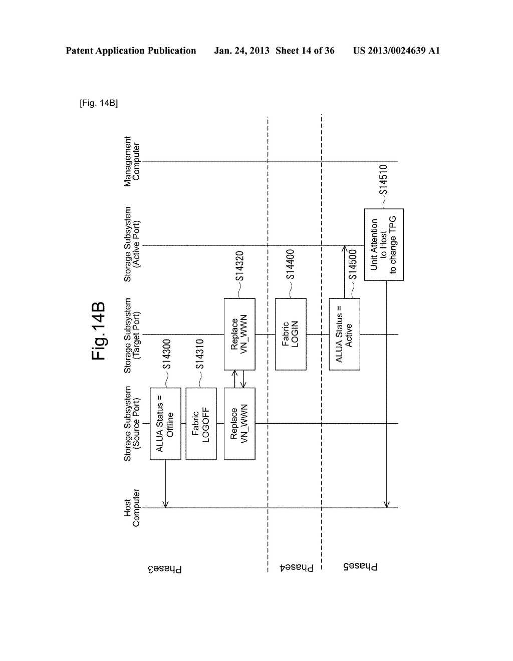 COMPUTER SYSTEM AND DATA MIGRATION METHOD THEREOF - diagram, schematic, and image 15