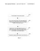 Method and Simulator for Simulating Multiprocessor Architecture Remote     Memory Access diagram and image