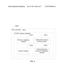 Method and Simulator for Simulating Multiprocessor Architecture Remote     Memory Access diagram and image