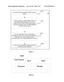 Method and Simulator for Simulating Multiprocessor Architecture Remote     Memory Access diagram and image