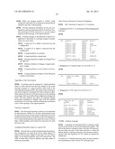 Executing An Instruction for Performing a Configuration Virtual Topology     Change diagram and image