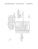 Table Call Instruction for Frequently Called Functions diagram and image