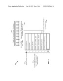 Table Call Instruction for Frequently Called Functions diagram and image